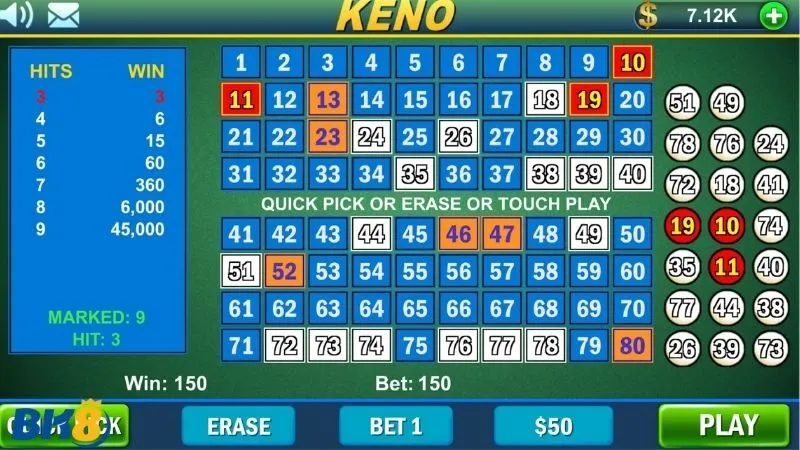 Keno là gì? Nguồn gốc và cơ chế hoạt động Keno là gì? Nguồn gốc và cơ chế hoạt động